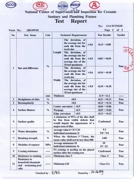 Test-report_G14-WT7424E2