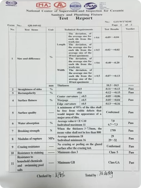 Test-report_G15-WT7424E